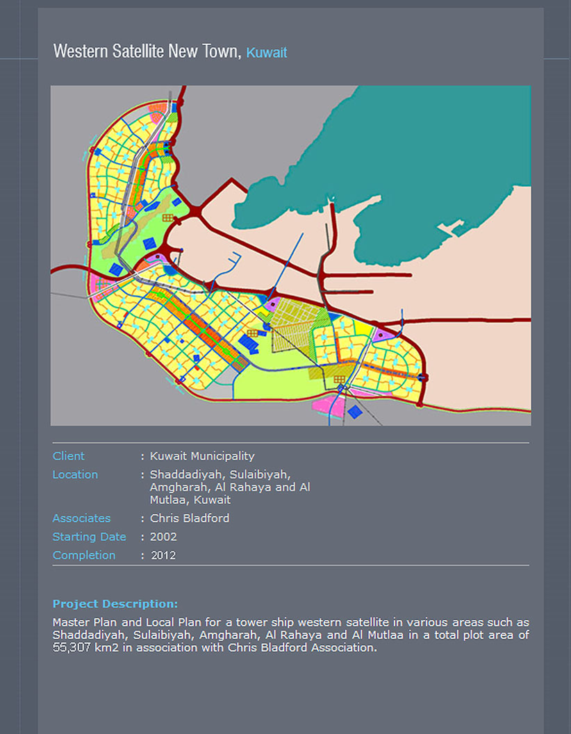 Building design strategies ltd